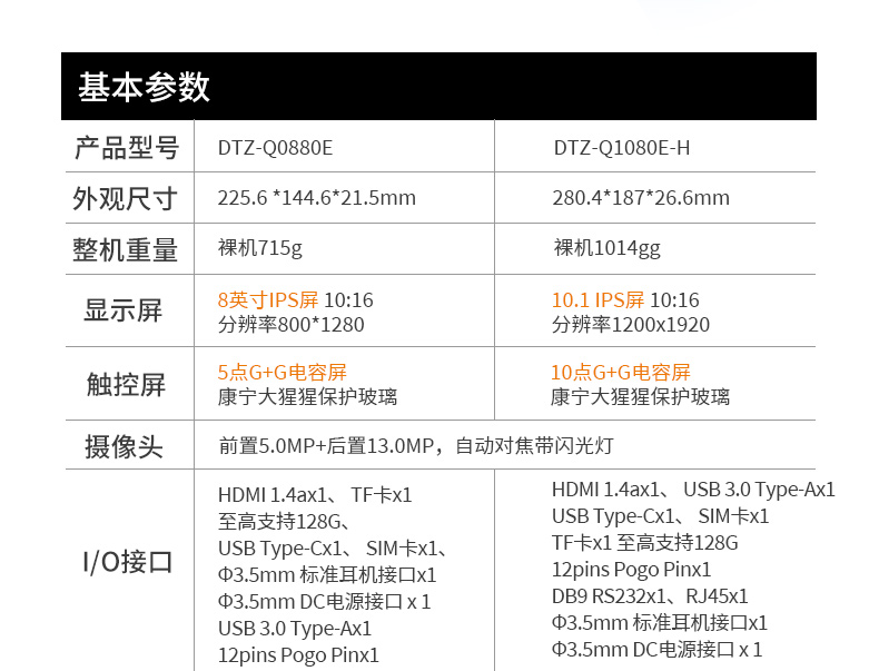 物流分拣三防平板加固平板,DTZ-Q0880E.jpg