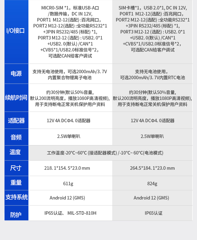 8英寸工业平板电脑,车载平板设备,DTP-0809-MT6789.jpg