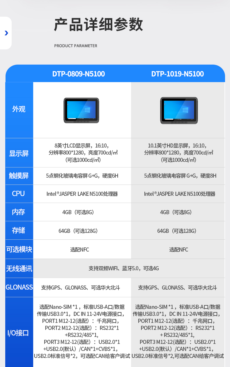 8英寸工业平板电脑,IP65级防护,DTP-0809-N5100.jpg