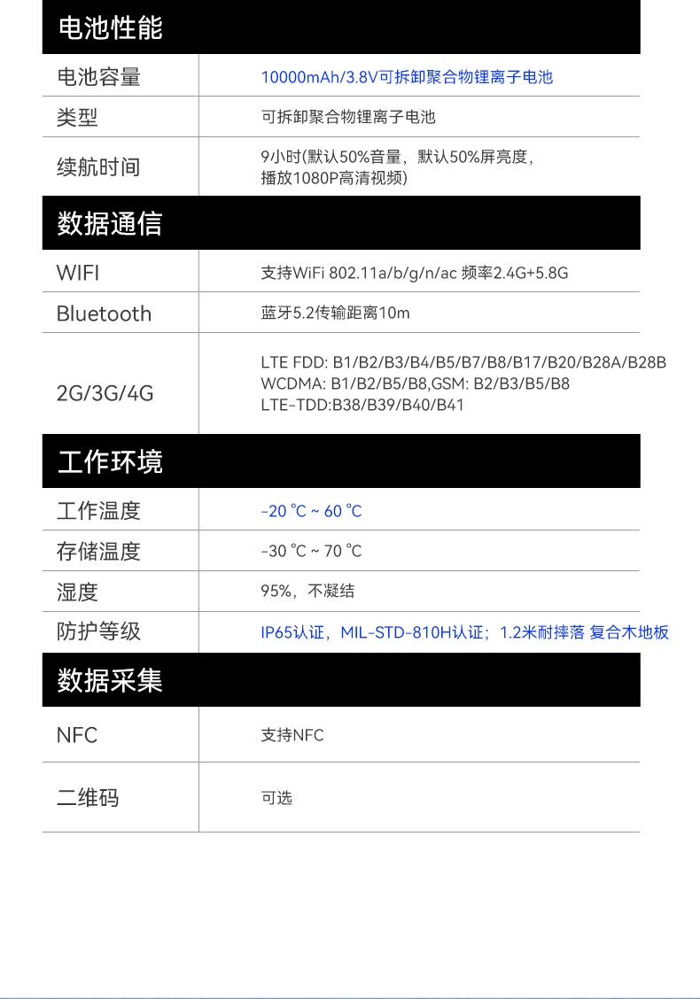 东田三防加固平板电脑,无人机设备定位,DTZ-T1080E-Q.jpg