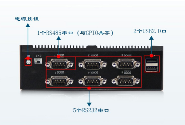 嵌入式工控机端口.png