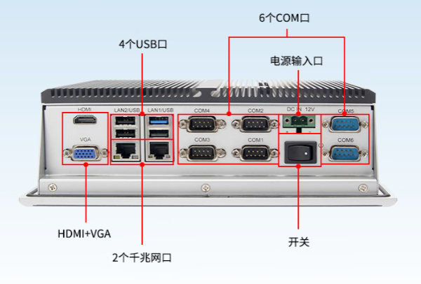东田平板电脑端口.png