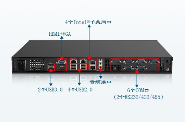 1U短款工控机端口.png