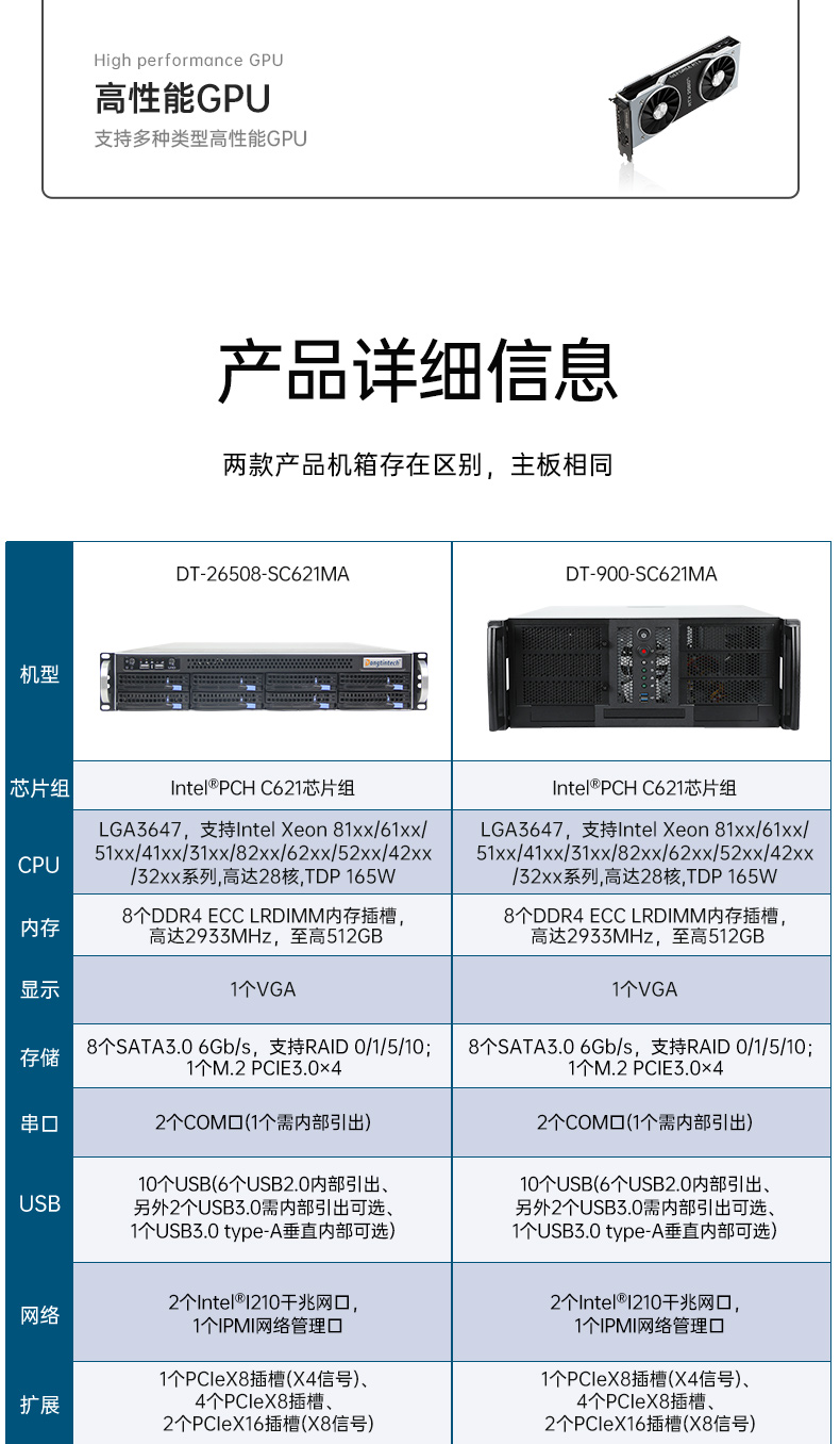 4U服务器工业电脑,工控机生产厂商,DT-900-SC621MA.jpg