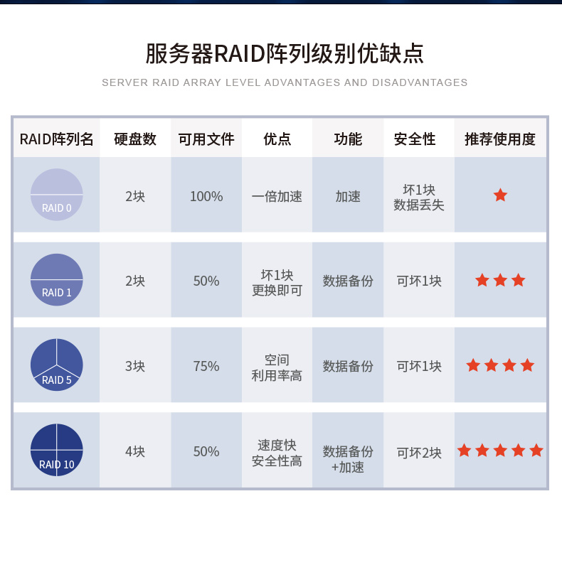 4U服务器工业电脑,工控机生产厂商,DT-900-SC621MA.jpg