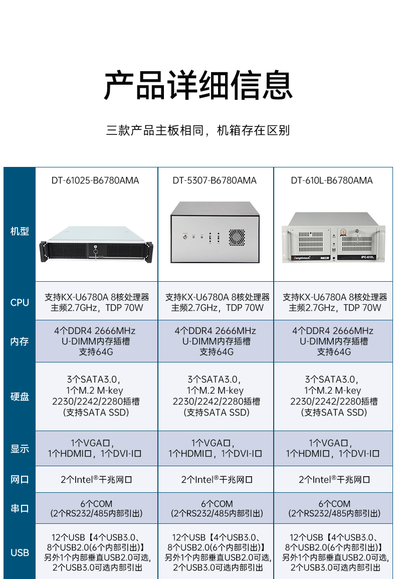 国产兆芯处理器工控机,4U上架式工控电脑,DT-610L-B6780AMA.jpg