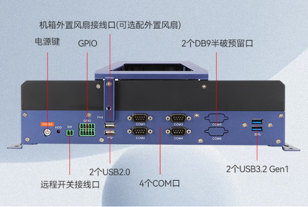 东田嵌入式计算机端口.png