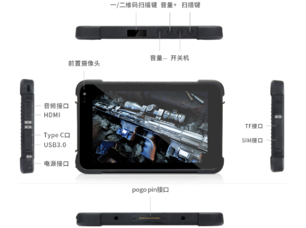 东田加固式平板电脑端口.png