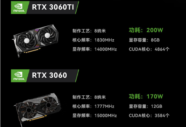 东田嵌入式工控设备显卡.png