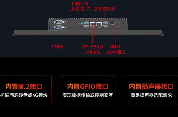 东田工业一体机端口.png