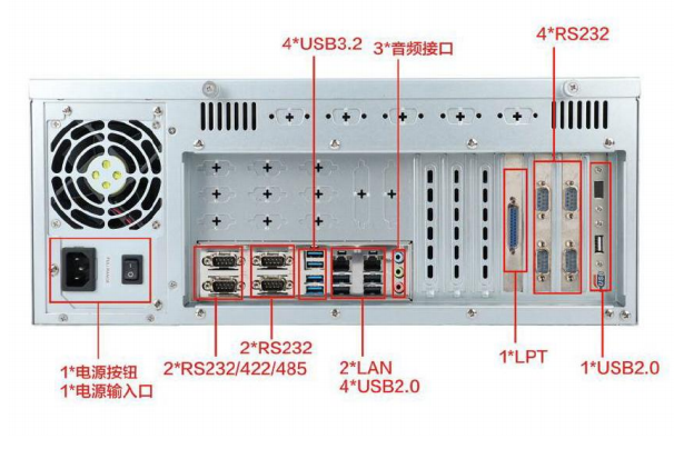 东田国产工控机端口.png