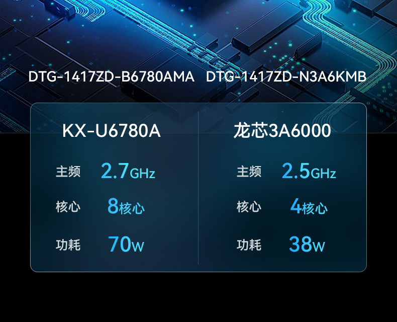 17.3寸下翻式工业便携机,国产兆芯加固计算机,DTG-1417ZD-B6780AMA.jpg