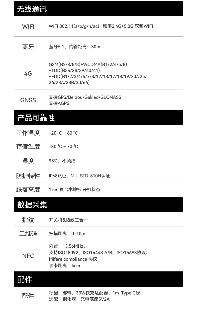 6.56英寸三防手持终端,一维/二维条码扫描引擎加固手机,DTZ-T0602E-6789.jpg