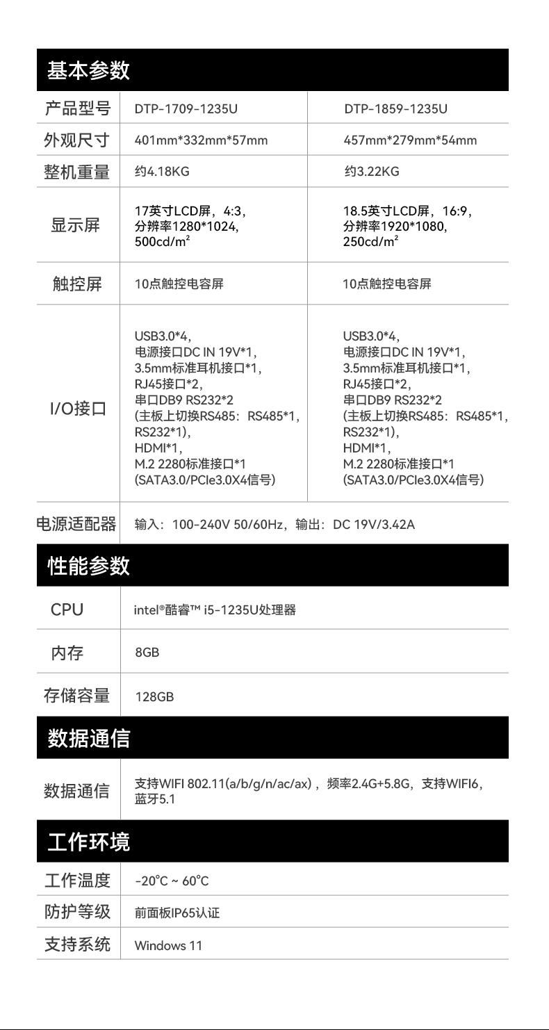 17寸工业触摸一体机,医疗制造工业平板电脑方案,DTP-1709-1235U.jpg