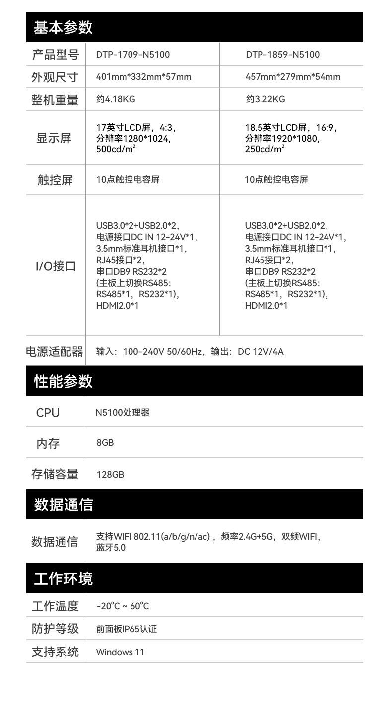 17寸触摸工控一体机,东田工业触控平板电脑,DTP-1709-N5100.jpg