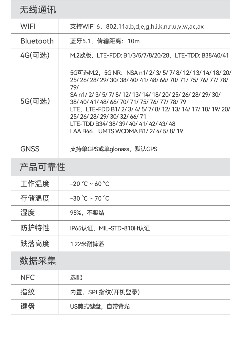 加固型笔记本电脑,15寸户外野外笔记本电脑推荐,DTN-S1512E.jpg