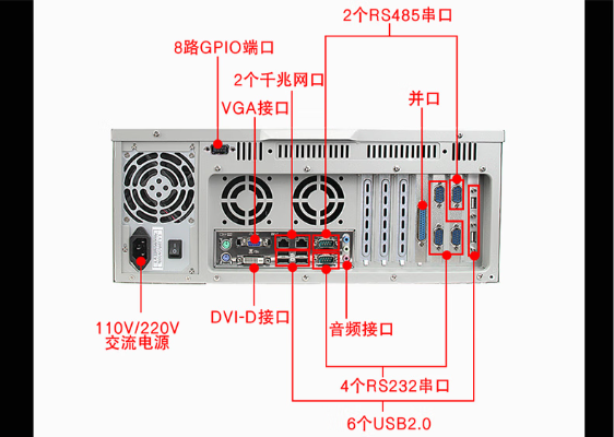 东田4U工控机端口.png