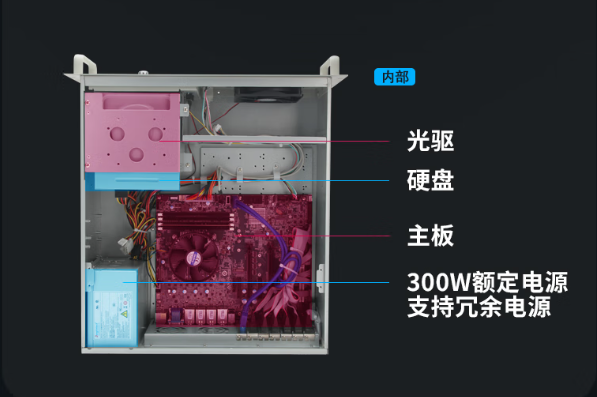 东田4U工控机机箱.png