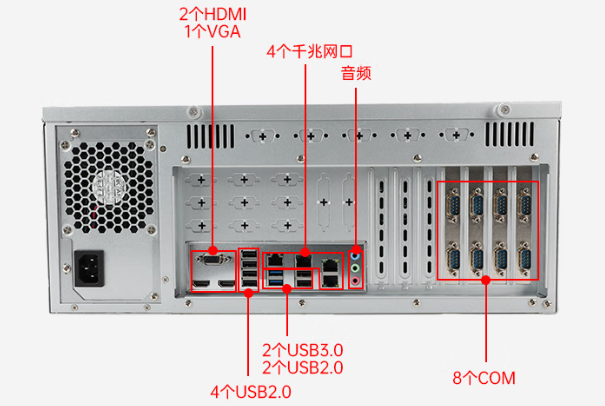 东田4U国产工业主机电脑端口.png