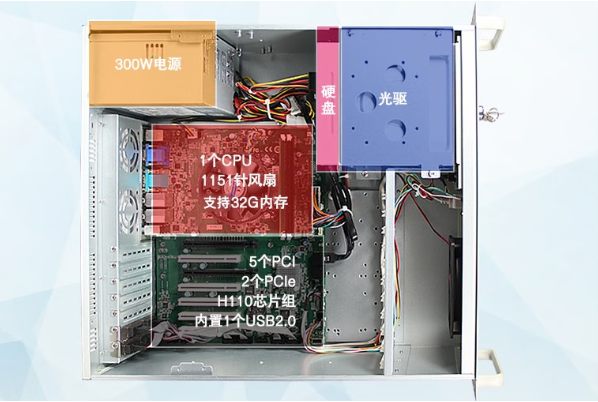 东田工控4U通讯工控机机箱.png