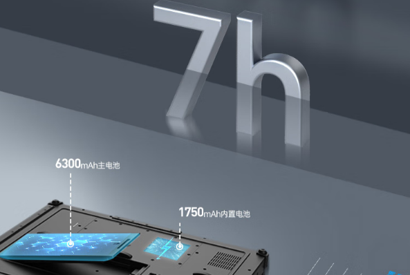 东田14寸加固笔记本电脑续航.png