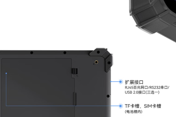 东田三防加固平板电脑接口.png