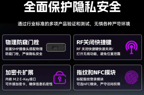 东田三防加固笔记本电脑隐私防护设计.png