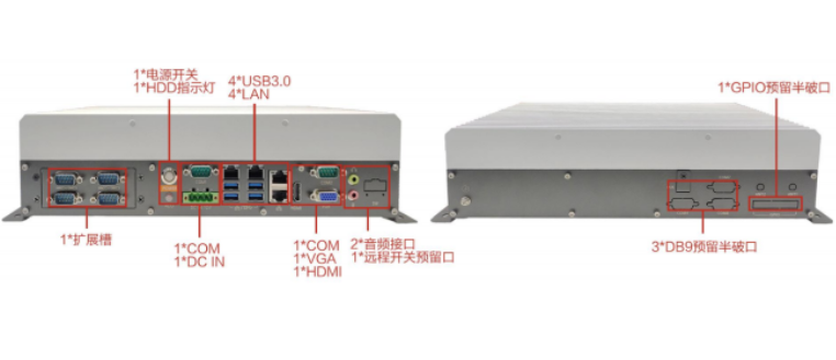 东田国产海光工控机端口.png