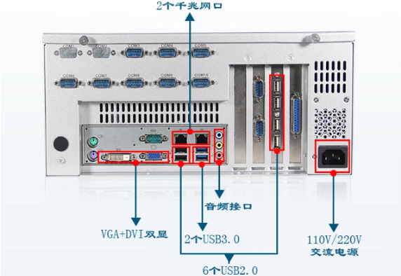 东田视觉工控机端口.png