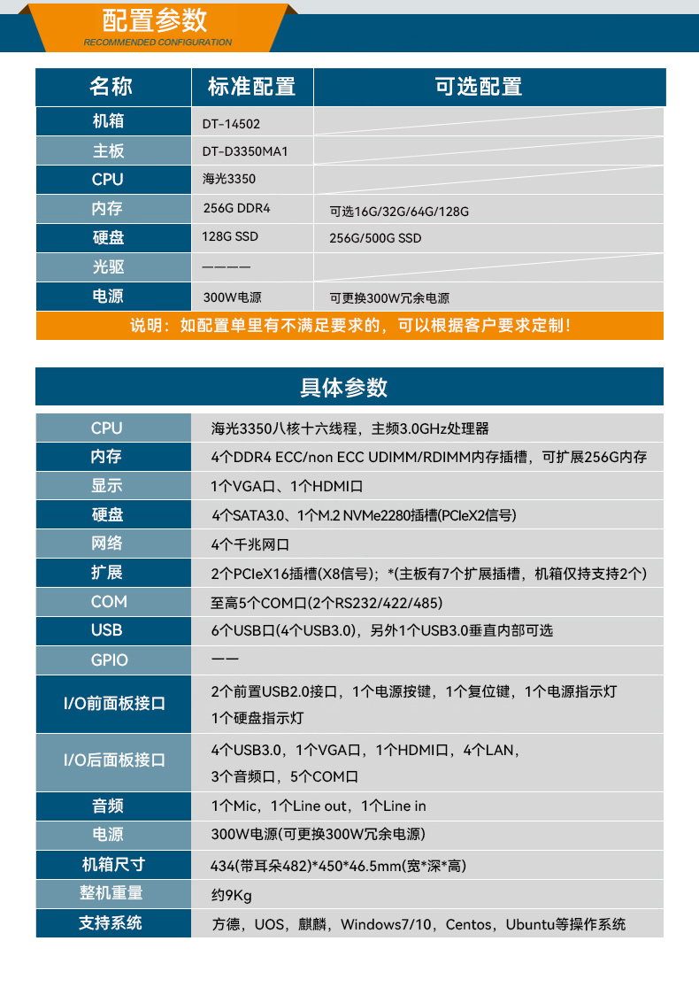 东田国产1U工控机,海光3350工业电脑,DT-14502-D3350MA1.jpg