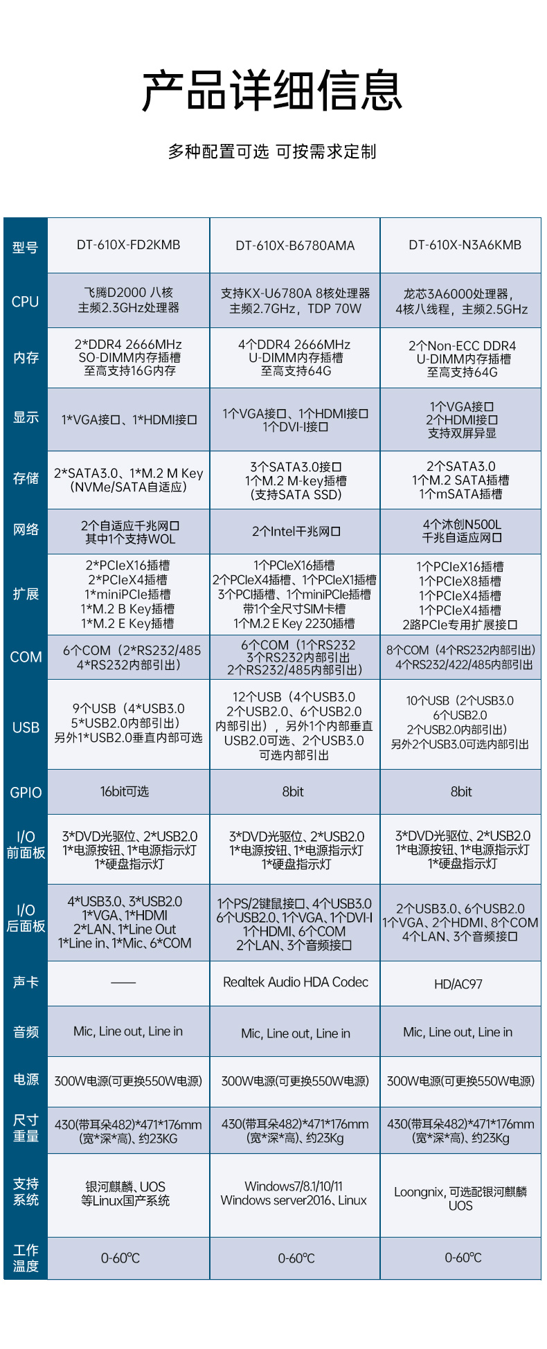 东田国产工控主机,飞腾d2000工控机品牌,DT-610X-FD2KMB.jpg