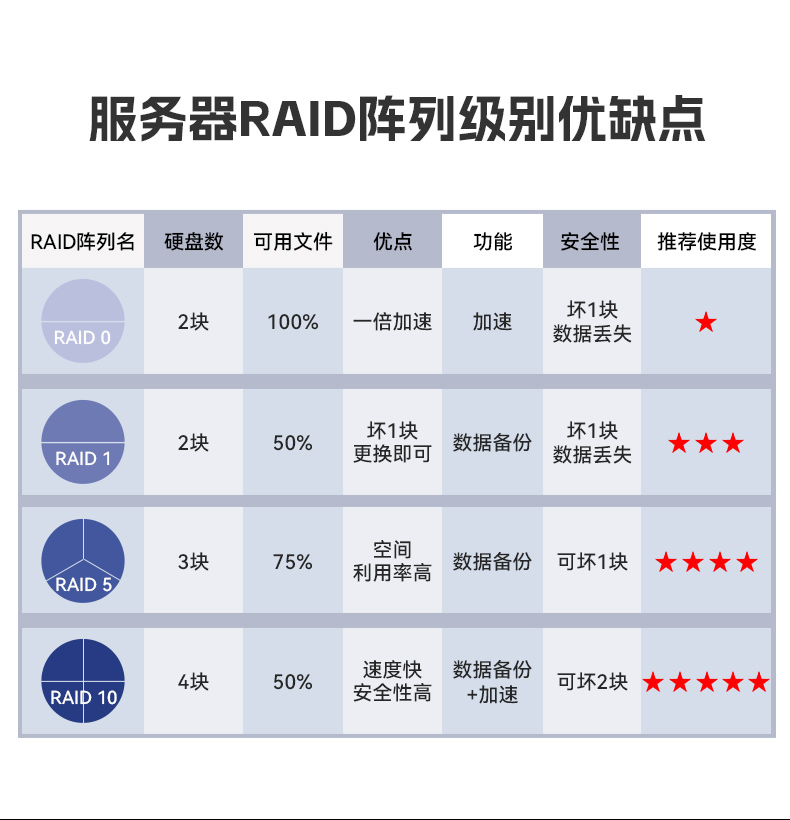 东田国产4U工控机,双路海光信息安全工控主机,DT-46508-D3350MA.jpg