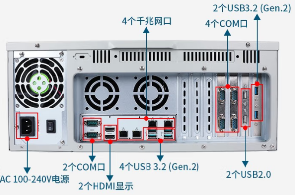 东田4U工控机主机端口.png