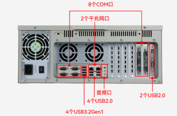 东田4U国产工作站电脑端口.png