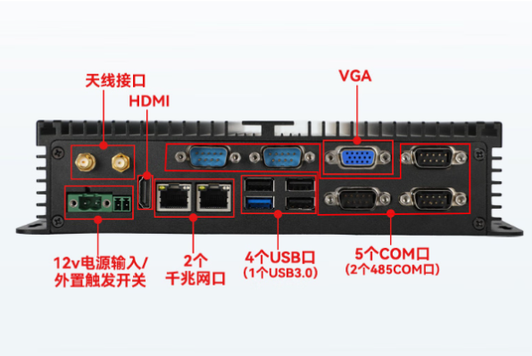 东田嵌入式工业控制器端口.png