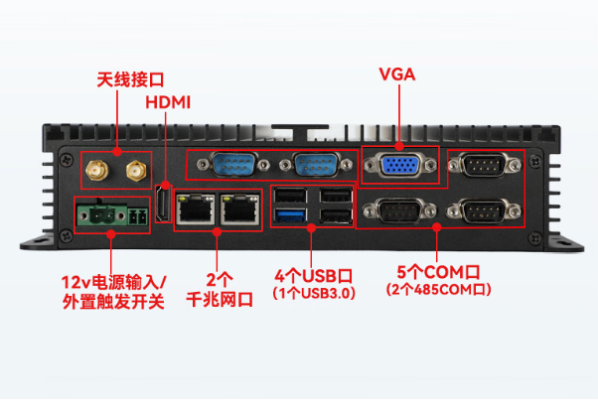 东田工业机器视觉工控机端口.png