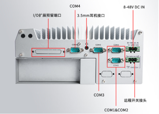 东田车载嵌入式工控机端口.png
