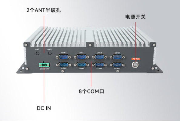 东田国产化工控机端口.png