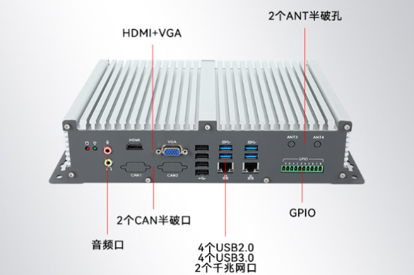东田国产化工控机端口.png