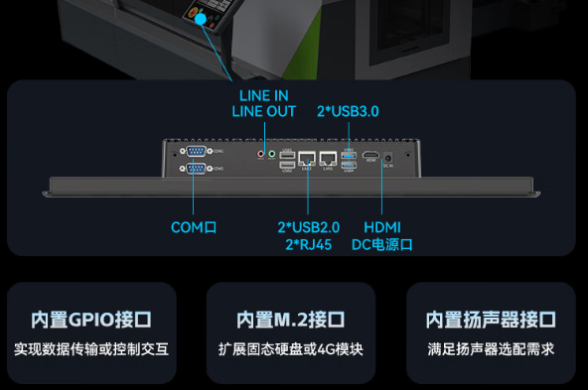 东田工控电脑一体机端口.png