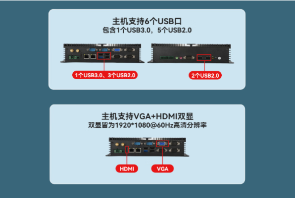 东田无风扇迷你工控机端口.png
