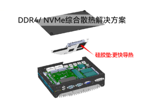 东田嵌入式工控机散热.png