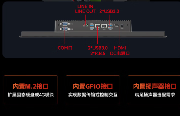 东田工厂平板电脑端口.png