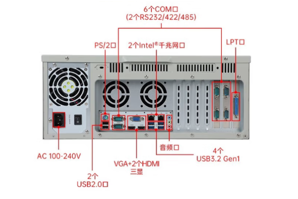 东田4u工控电脑端口.png