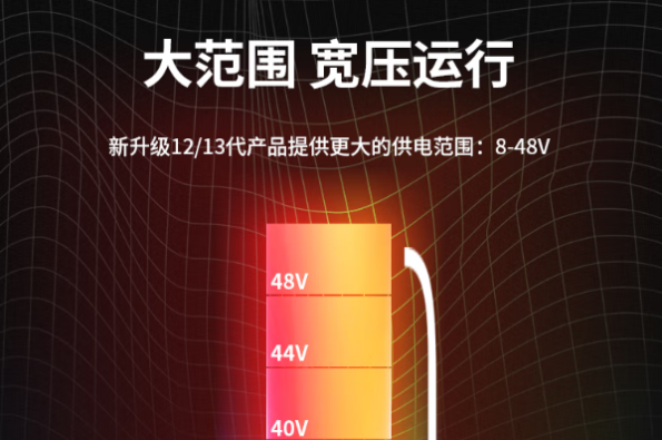 东田嵌入式工业级主机宽压.png