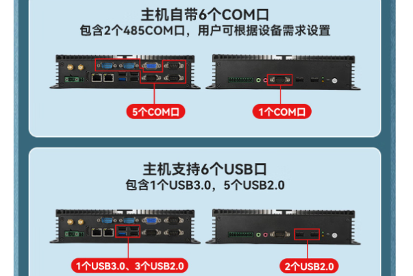 东田门禁系统工控机端口.png