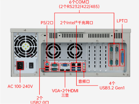 东田4U上位机端口.png
