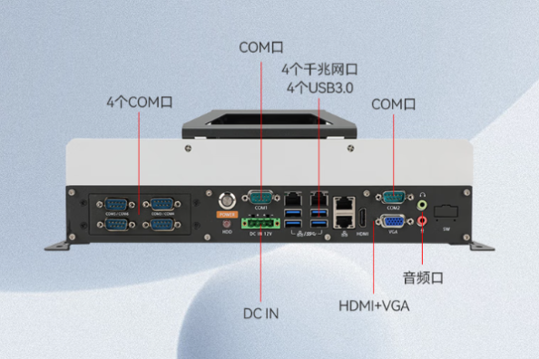 东田国产化嵌入式工控机端口.png