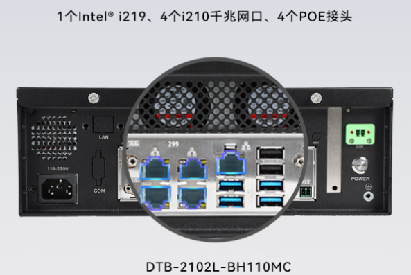 东田桌面式工控机端口.png