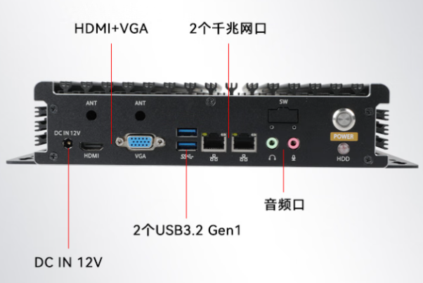 东田嵌入式电脑端口.png